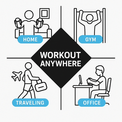 Rivona Gorilla Bar™ – Arm Twister Home Workout Tool for Men | Burn Chest Fat & Build Strength